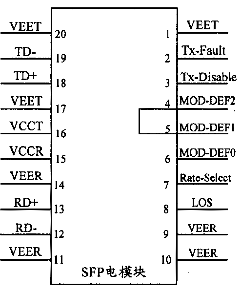 Method for on-line identifying small packaged hot connecting and disconnecting module