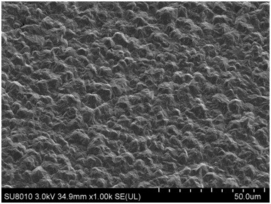 Electrolyte of high-elongation electrolytic copper foil and application of electrolyte