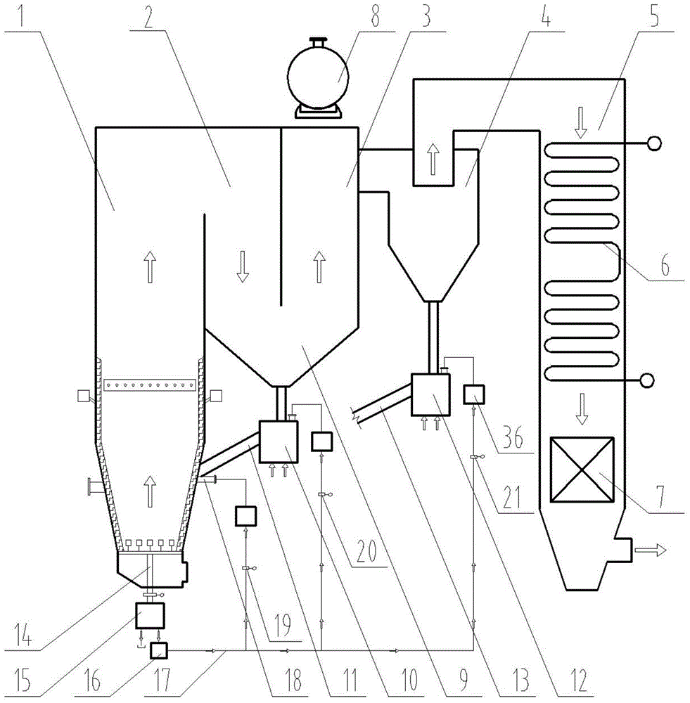 Horizontal circulating fluidized bed boiler with bed material out circulation function