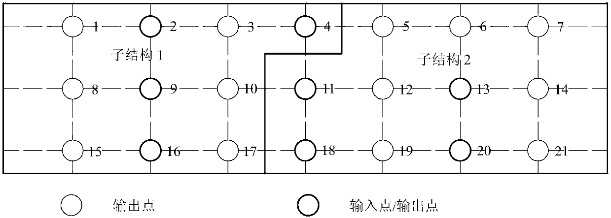 A detection method and detection device for bridge block impact vibration based on microwave radar device