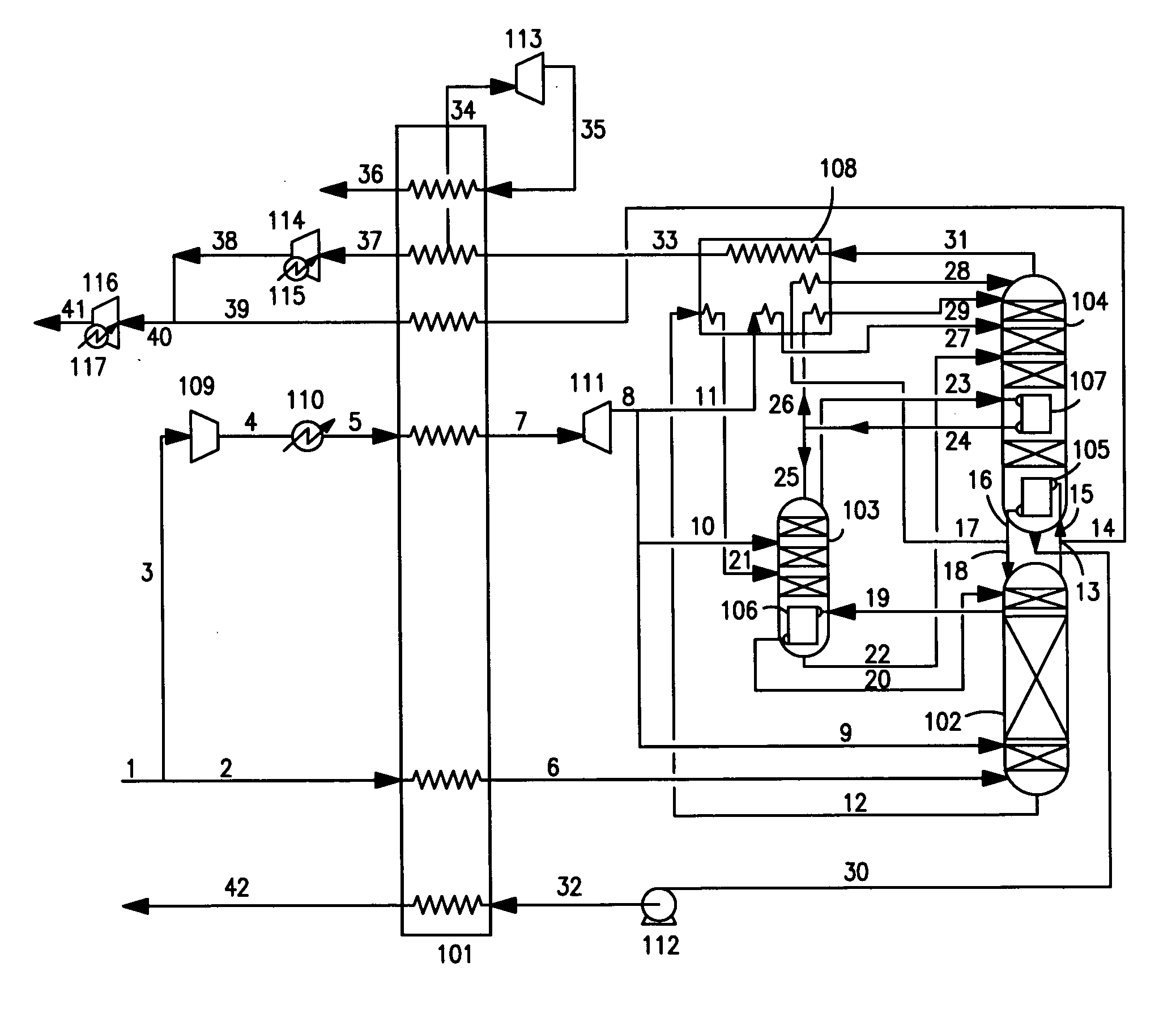 Cryogenic air separation process with excess turbine refrigeration