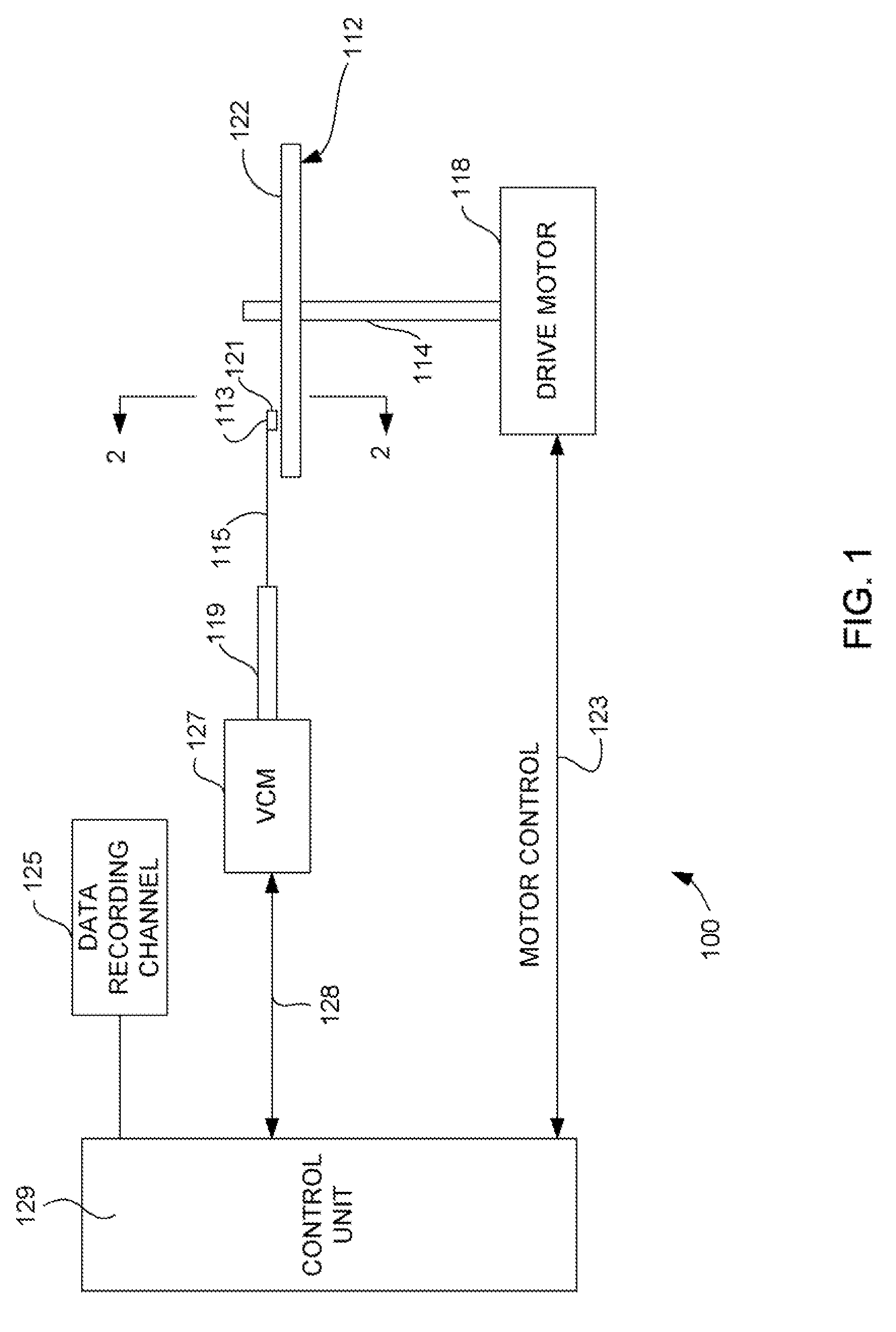 Magnetic write head with gap termination less than half distance between pedestal and back gap