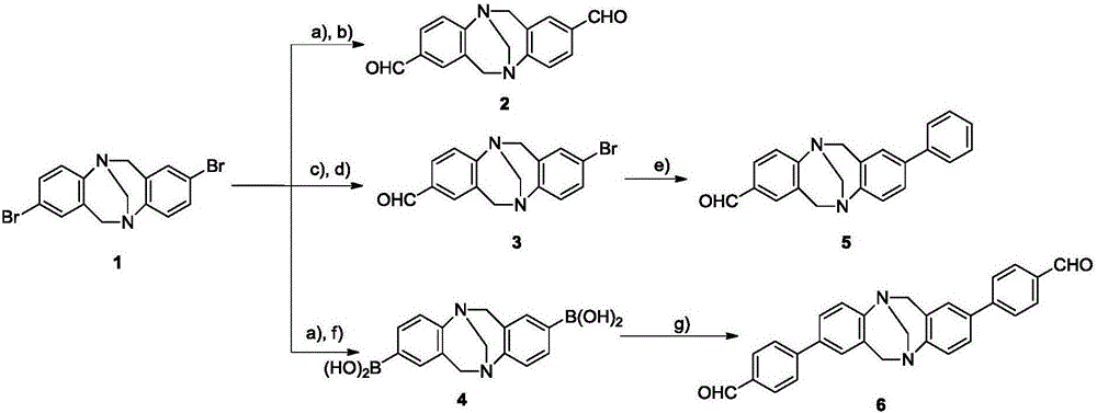 Arylmethylenemalononitrile-*Base solid-state luminescent material and method