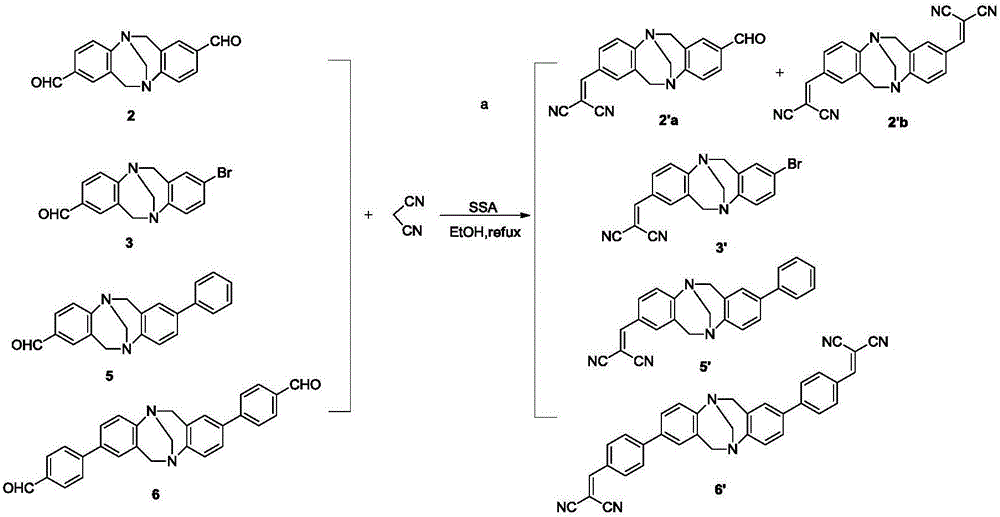 Arylmethylenemalononitrile-*Base solid-state luminescent material and method