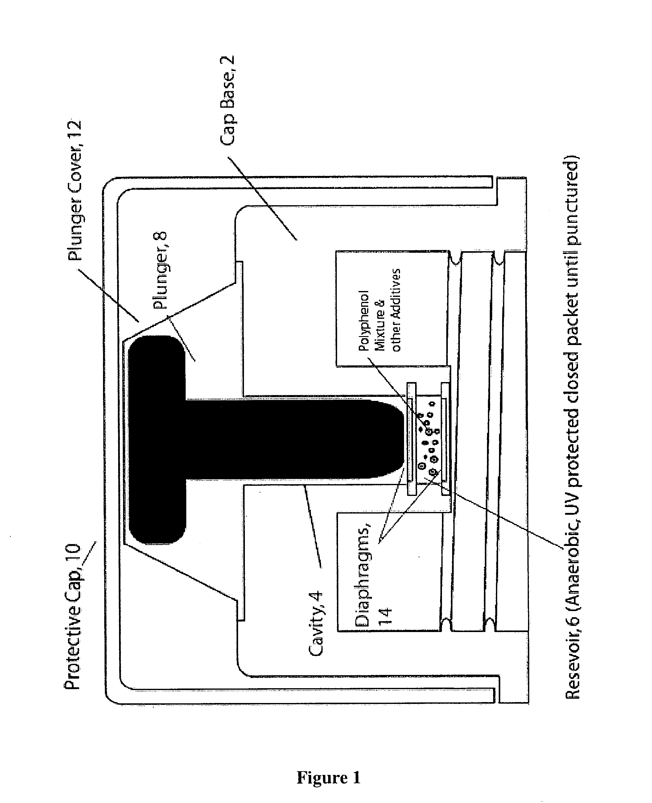 Fluid compositions comprising polyphenols and methods for making and packaging the same