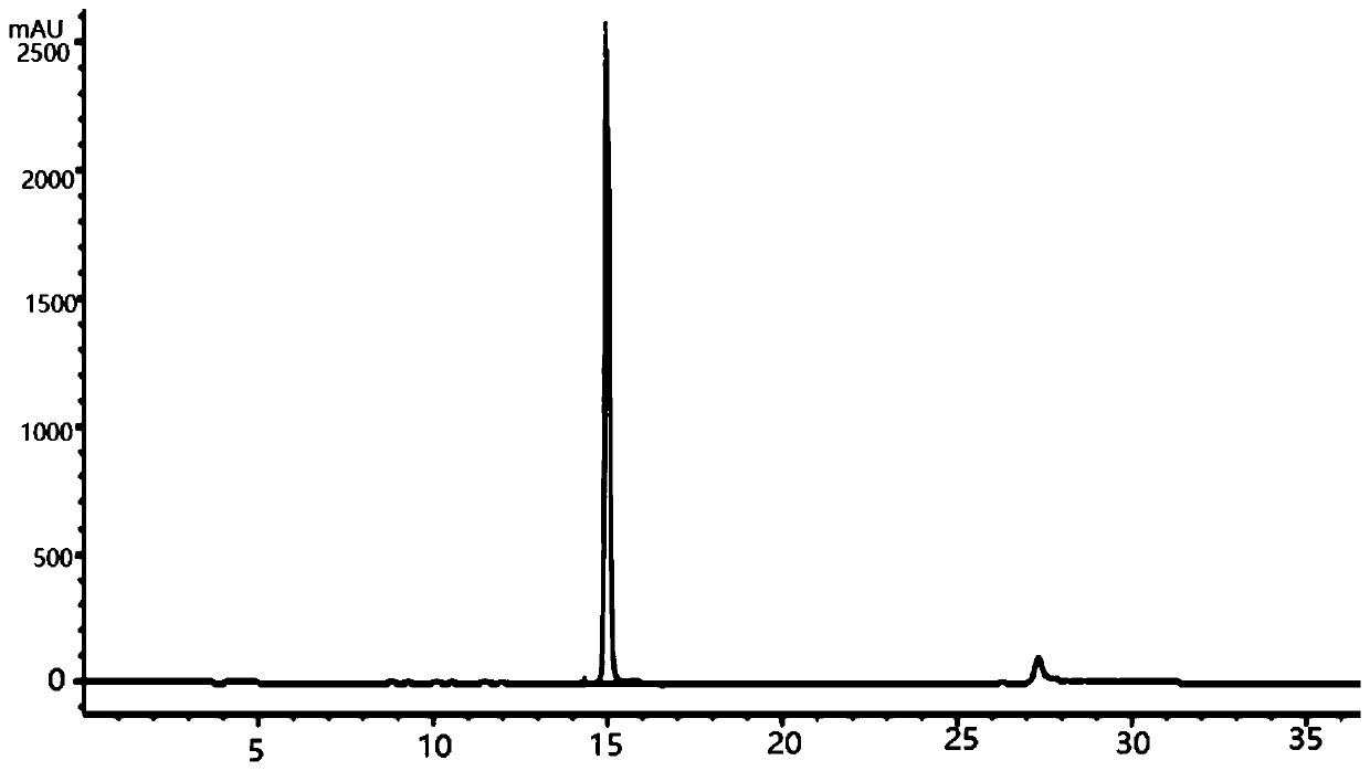 Preparation method of fermentation medium for high yield of phenazino-1-carboxylic acid, and fermentation medium