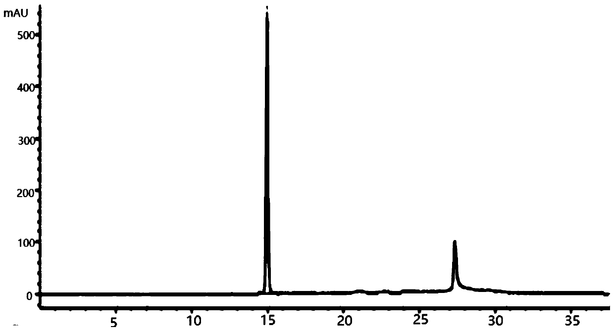 Preparation method of fermentation medium for high yield of phenazino-1-carboxylic acid, and fermentation medium