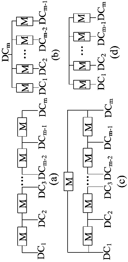 Series-connection multiport direct current power flow controller based on MMC