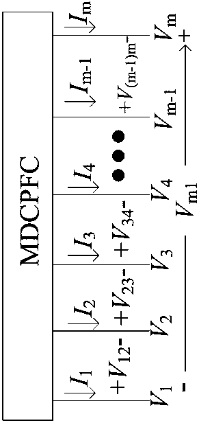 Series-connection multiport direct current power flow controller based on MMC