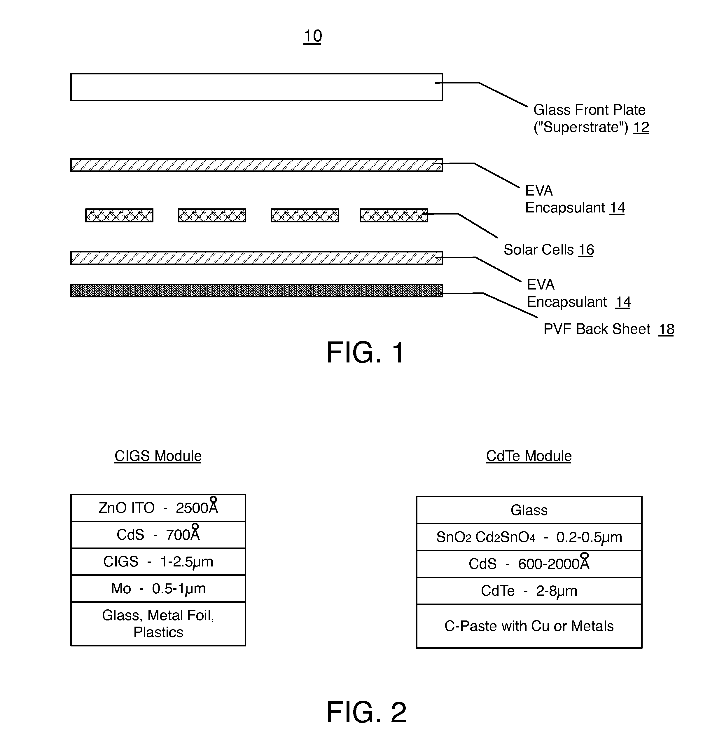 Photovoltaic Module Light Manipulation for Increased Module Output