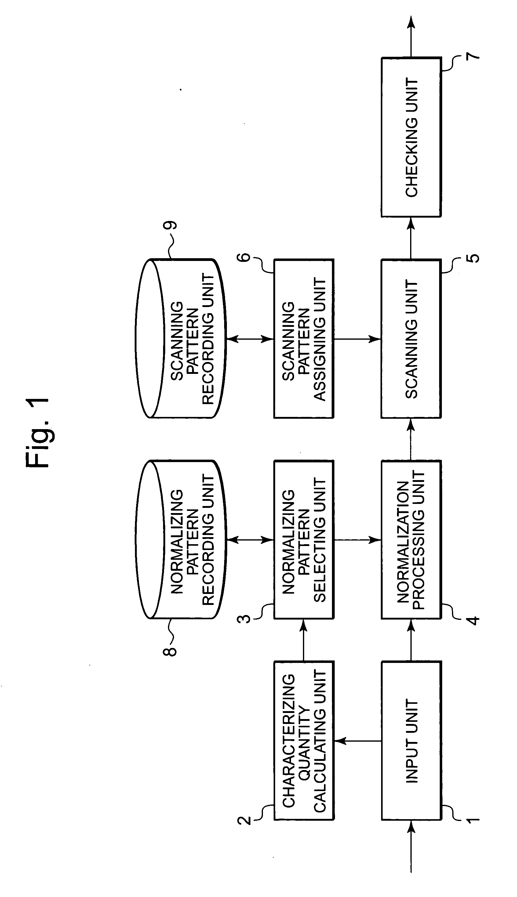 Image recognition device