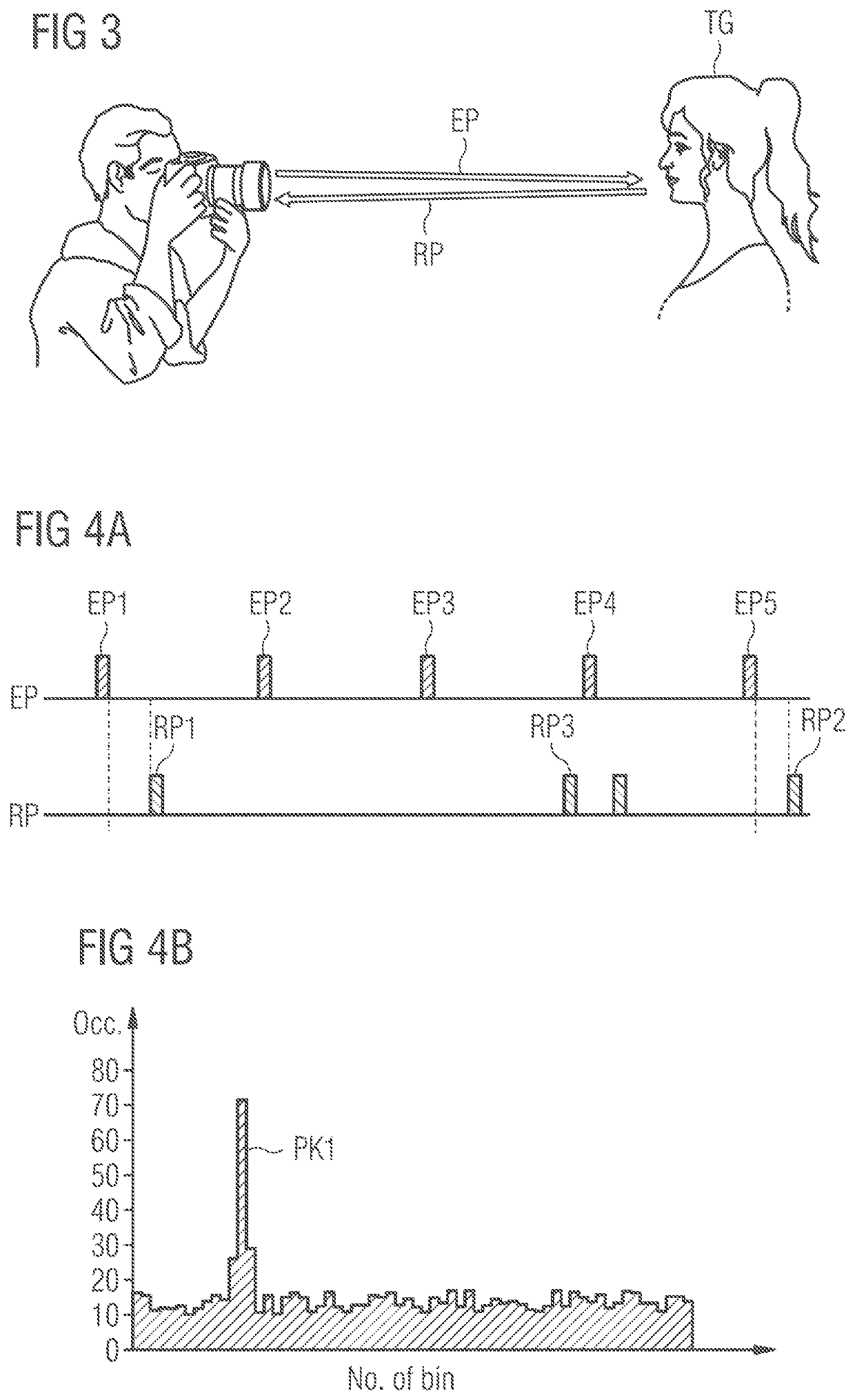 Method for calibrating a time-of-flight system and time-of-flight system