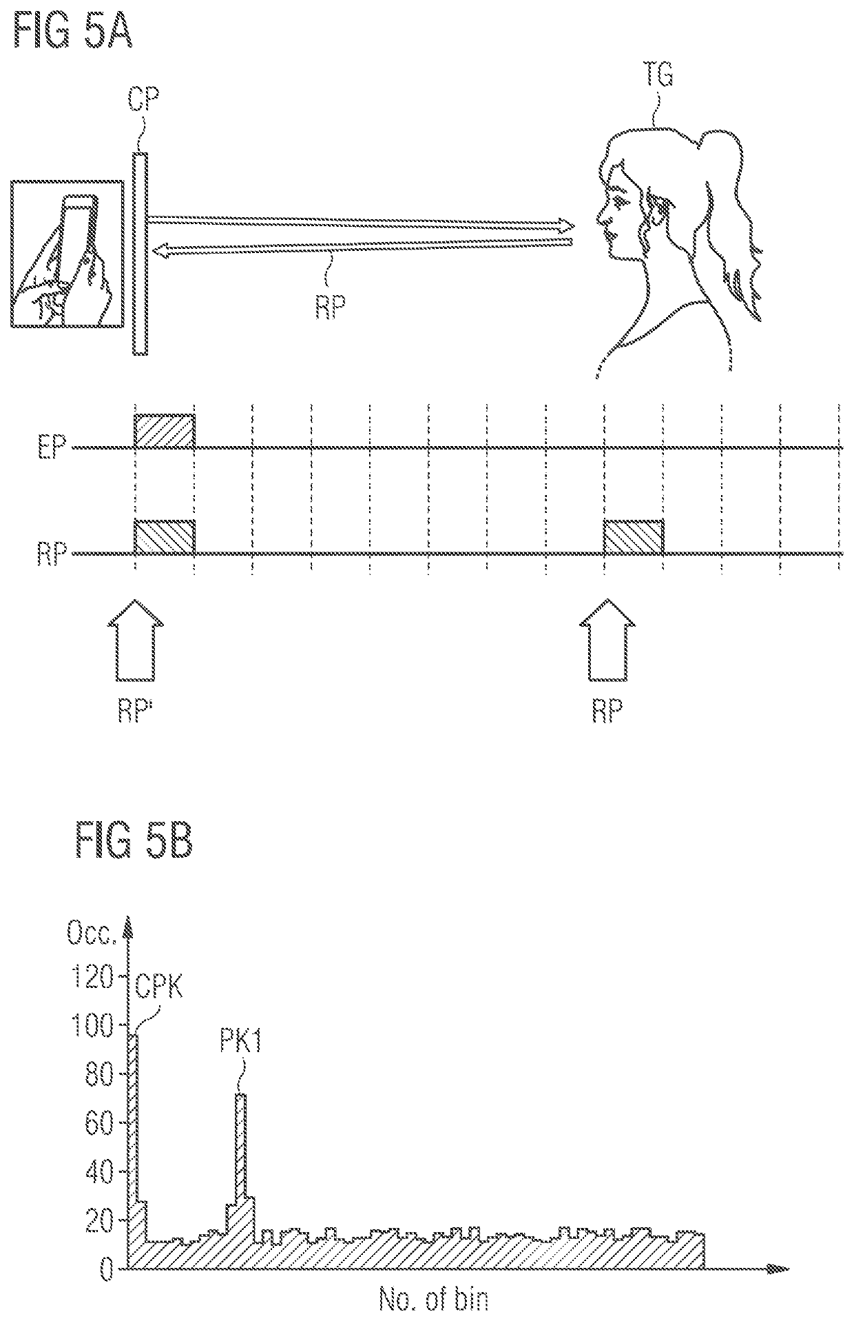 Method for calibrating a time-of-flight system and time-of-flight system