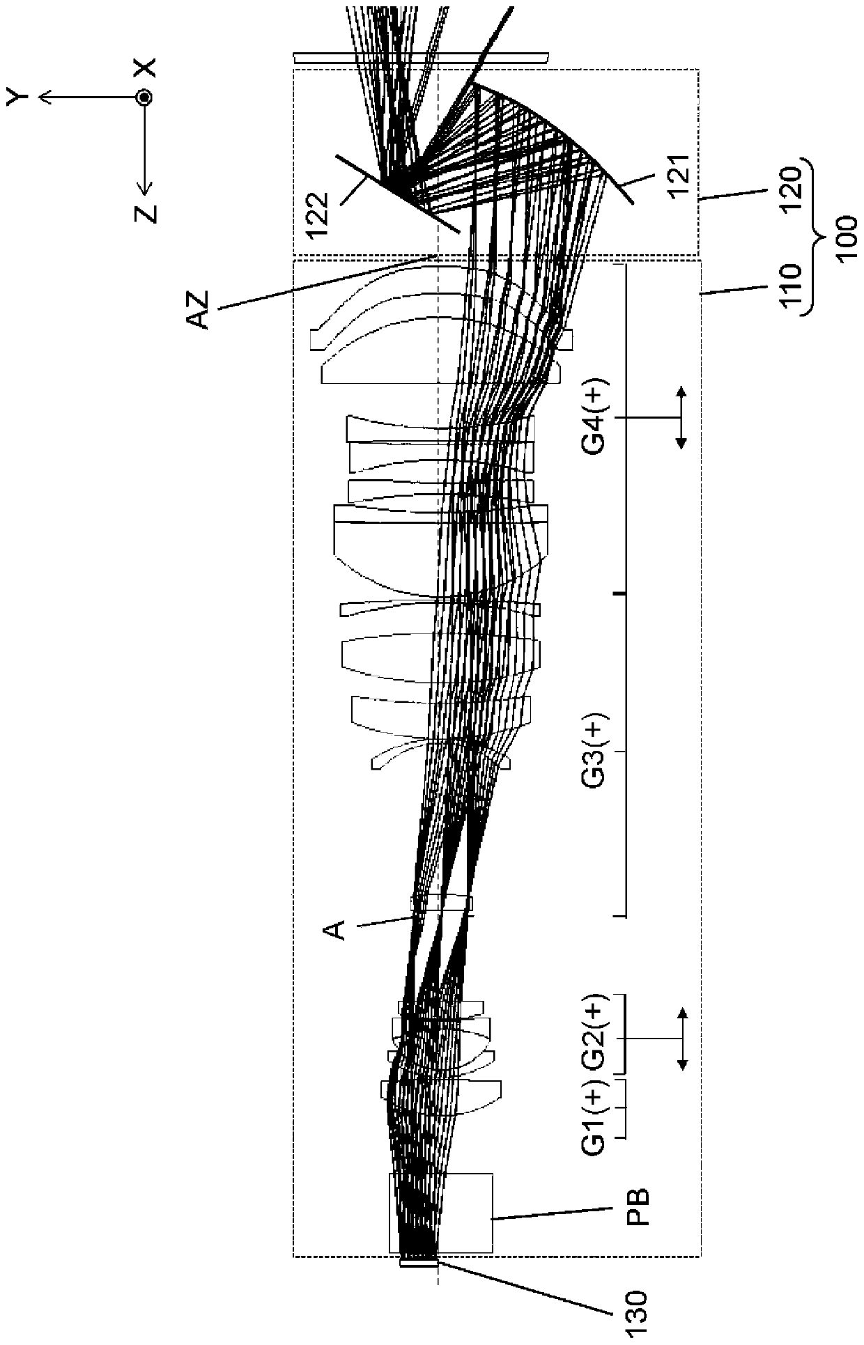 Projection optical system, image projection device and image projection system