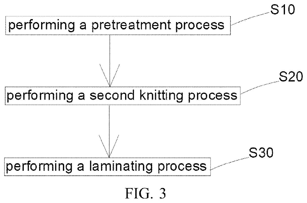 Polytetrafluoroethylene textile and manufacturing method thereof