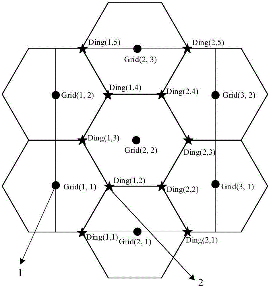 Movement path planning method assisting in positioning beacon node