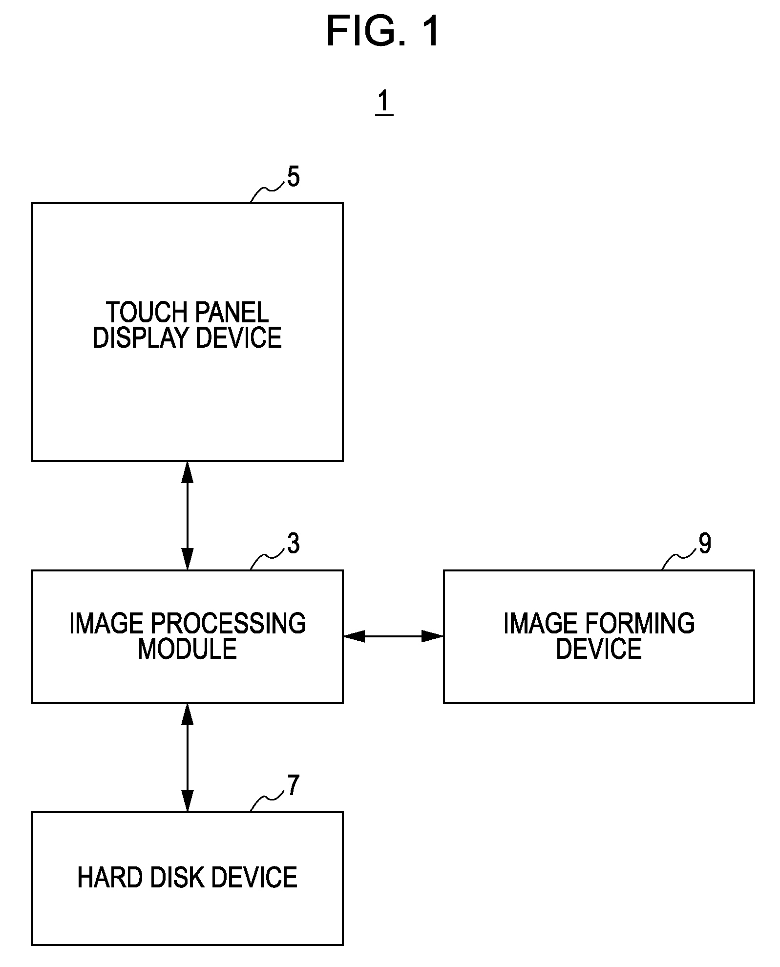 Setup-screen display controlling apparatus, server apparatus, image processing system, printing apparatus, image pickup apparatus, display apparatus, setup-screen display controlling method, program, and data structure