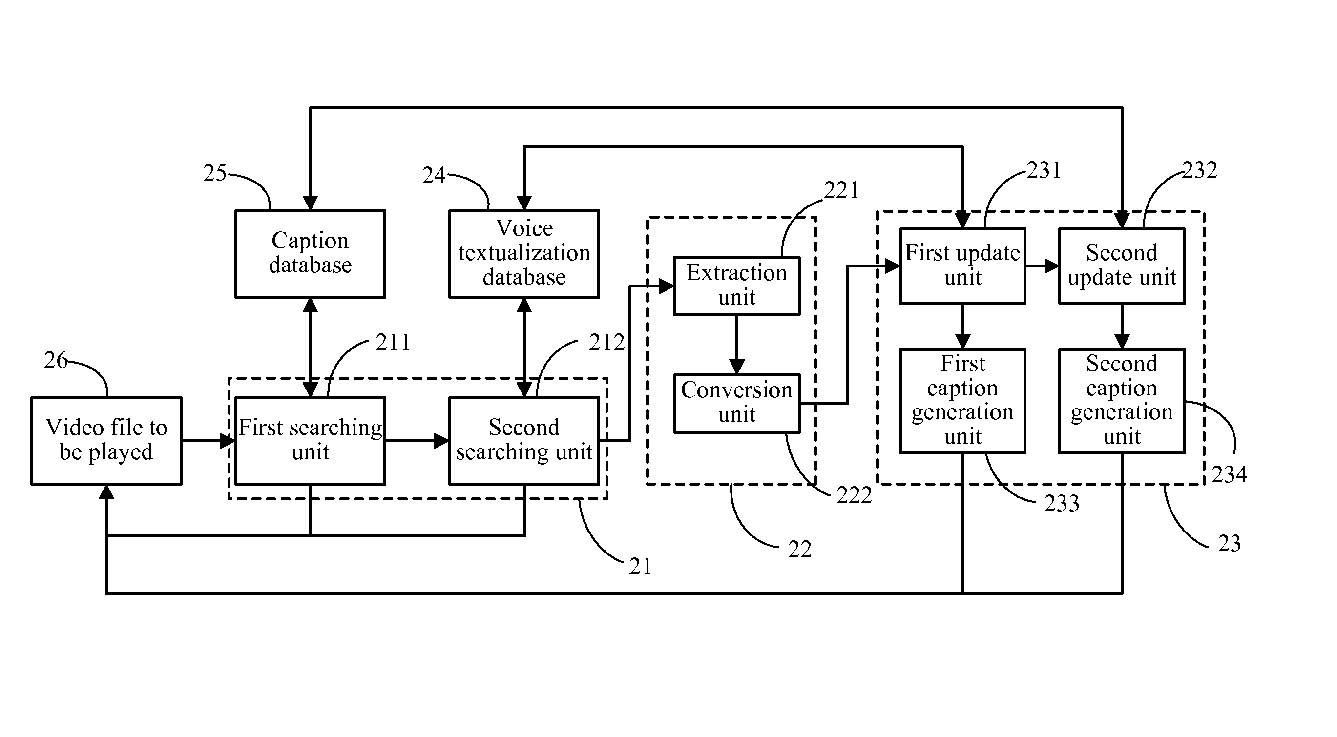 Caption searching method, electronic device, and storage medium