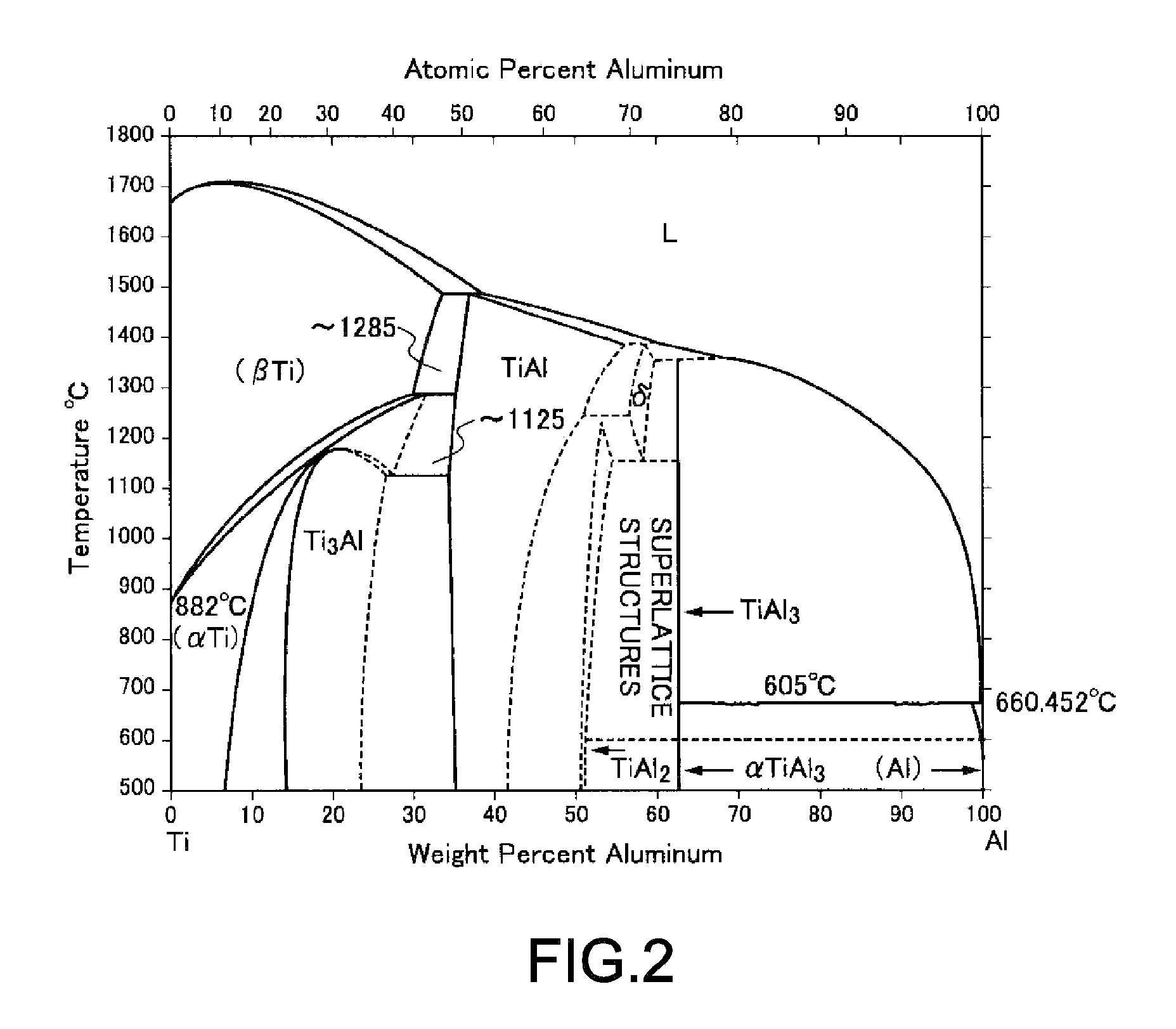 Read-only optical recording medium