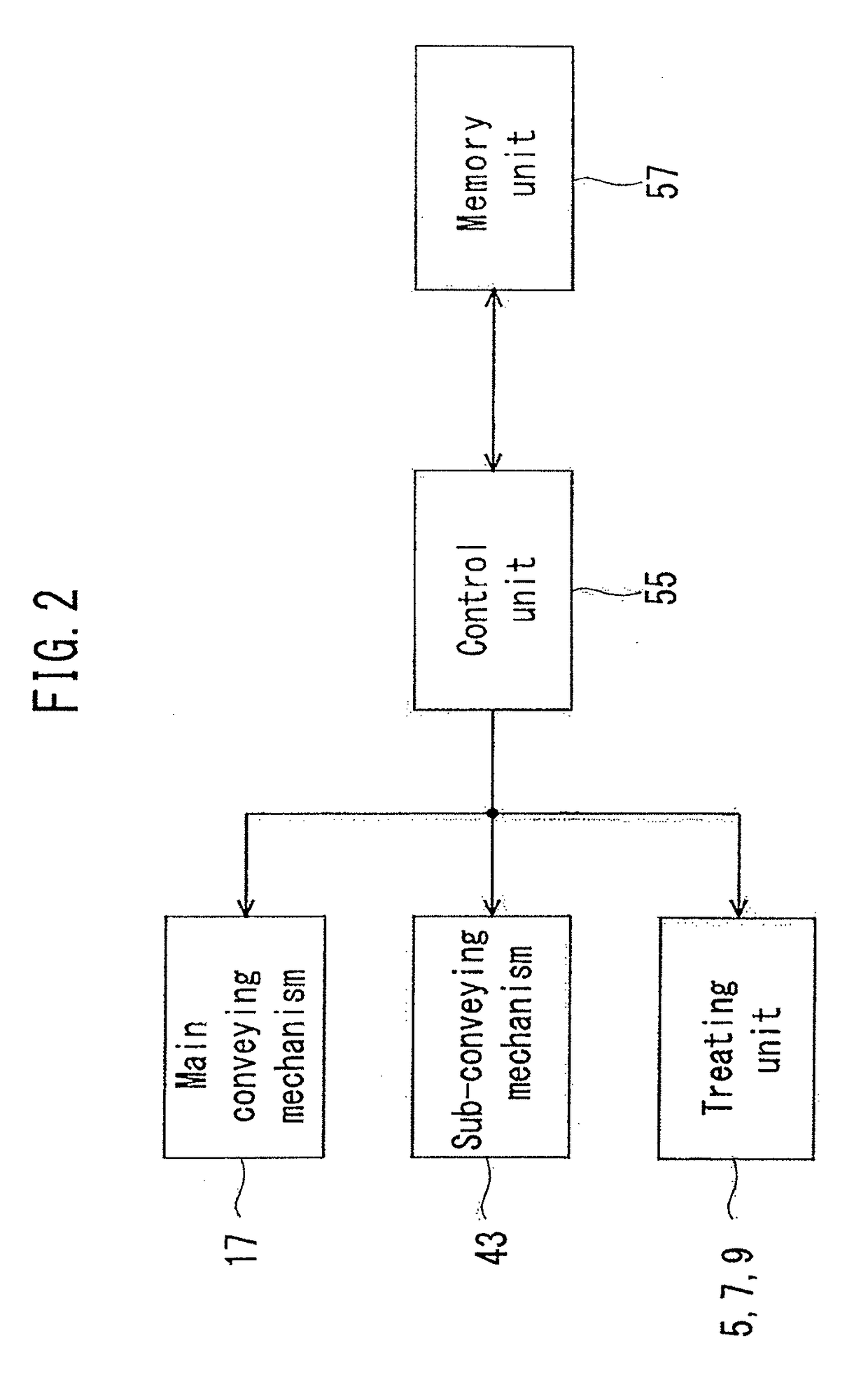 Substrate treating device and substrate treating method