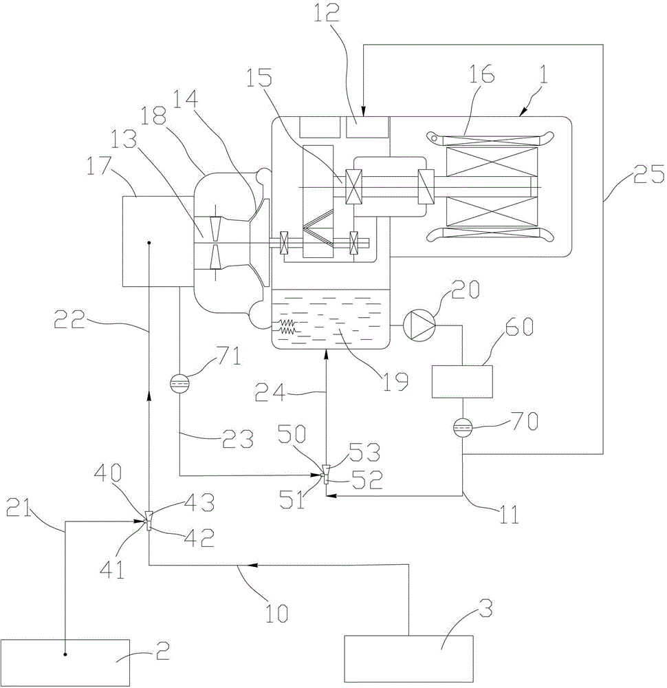 Oil return system for centrifugal water-chilling unit