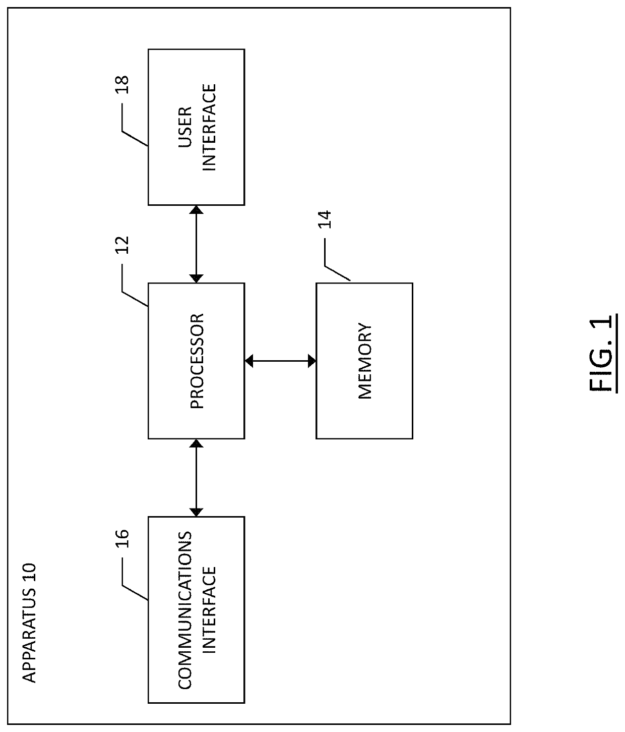 Map-centric map matching method and apparatus