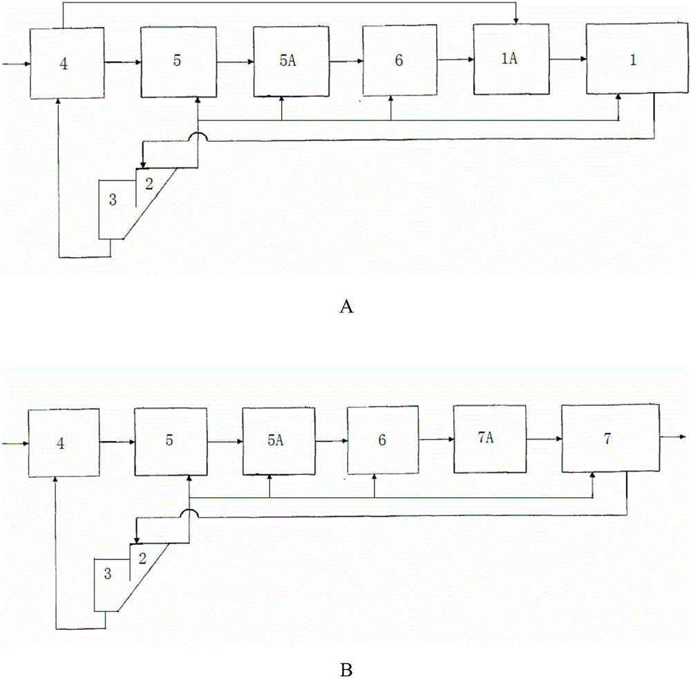 Multi-unit modified sequencing batch reactor and application thereof