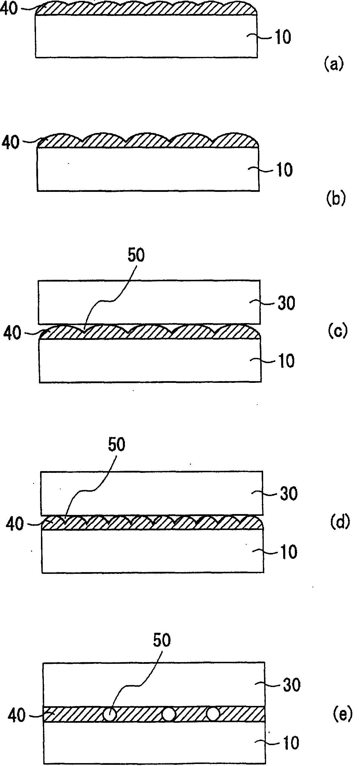 Electroluminescence panel and manufacturing process therefor
