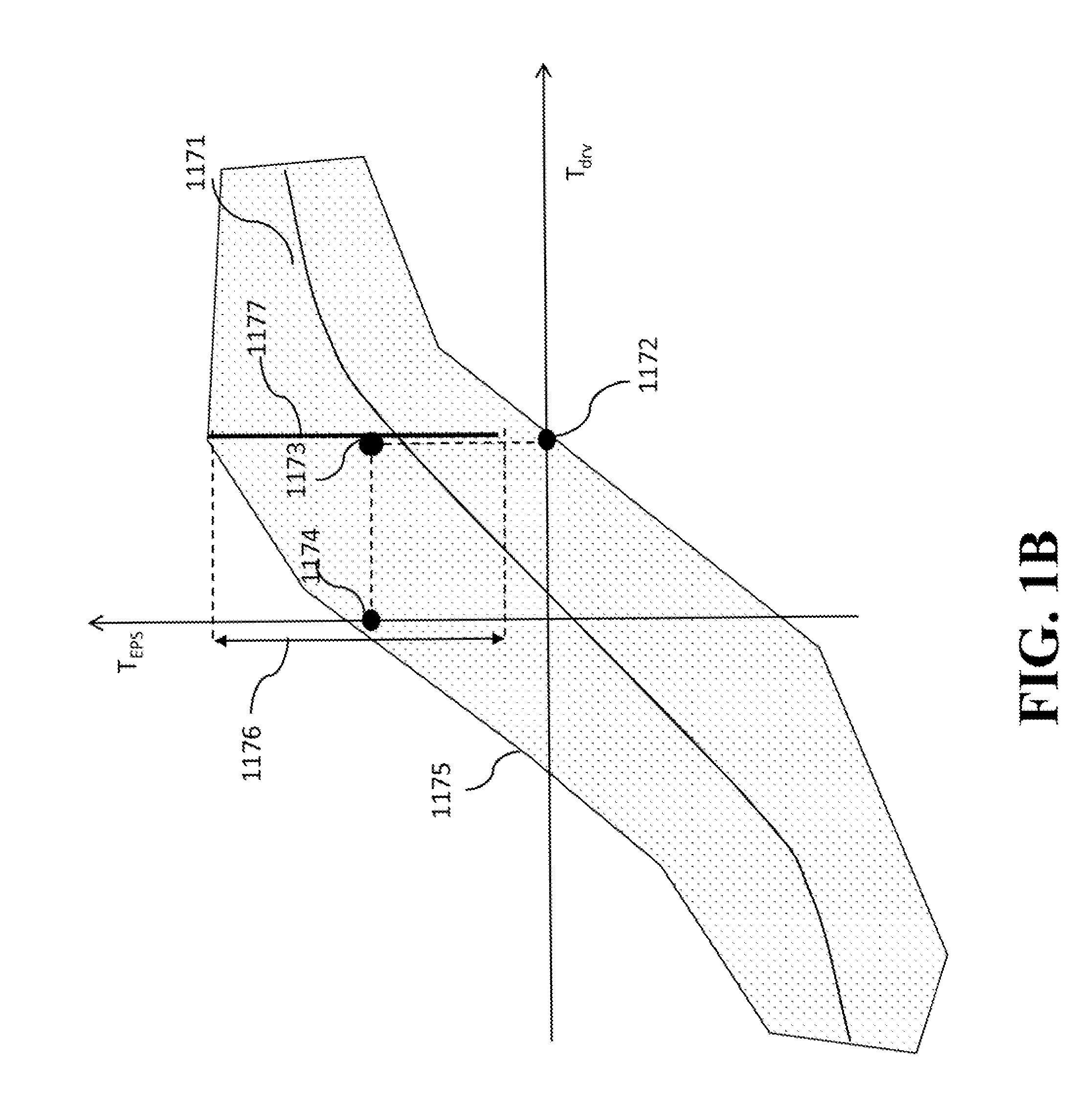 System and Method for Controlling Electric Power Steering System