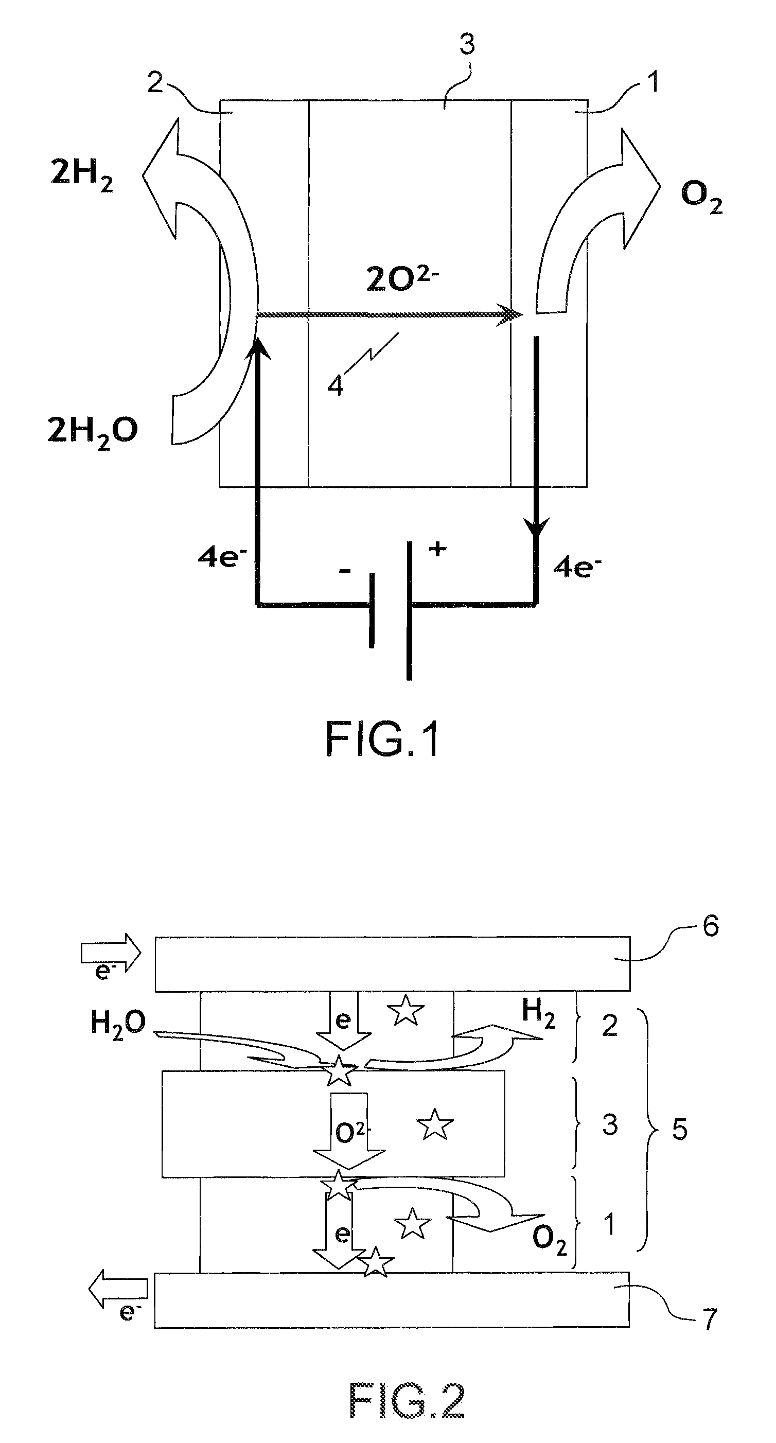 Glass compositions for gaskets of apparatuses operating at high temperatures and assembling method using them
