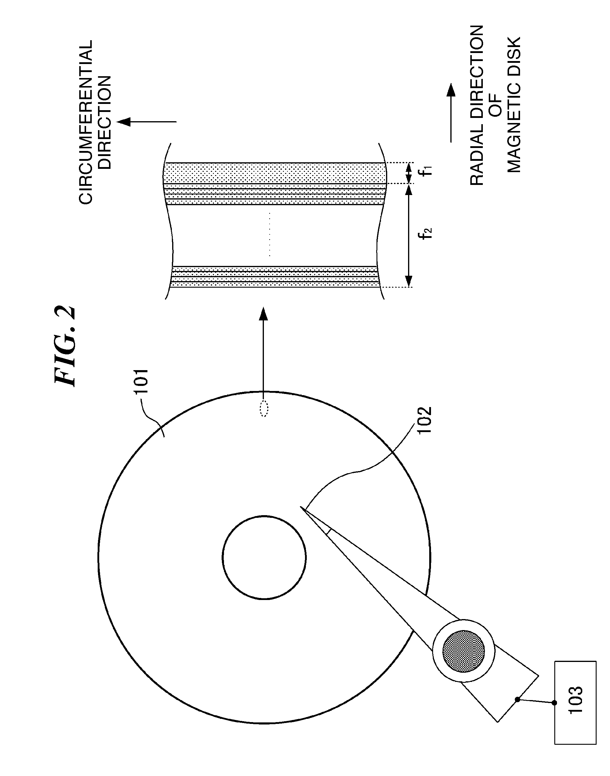 Apparatus of magnetic disc