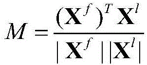 A Pseudo-Measurement Generation Method for Distribution Network State Estimation