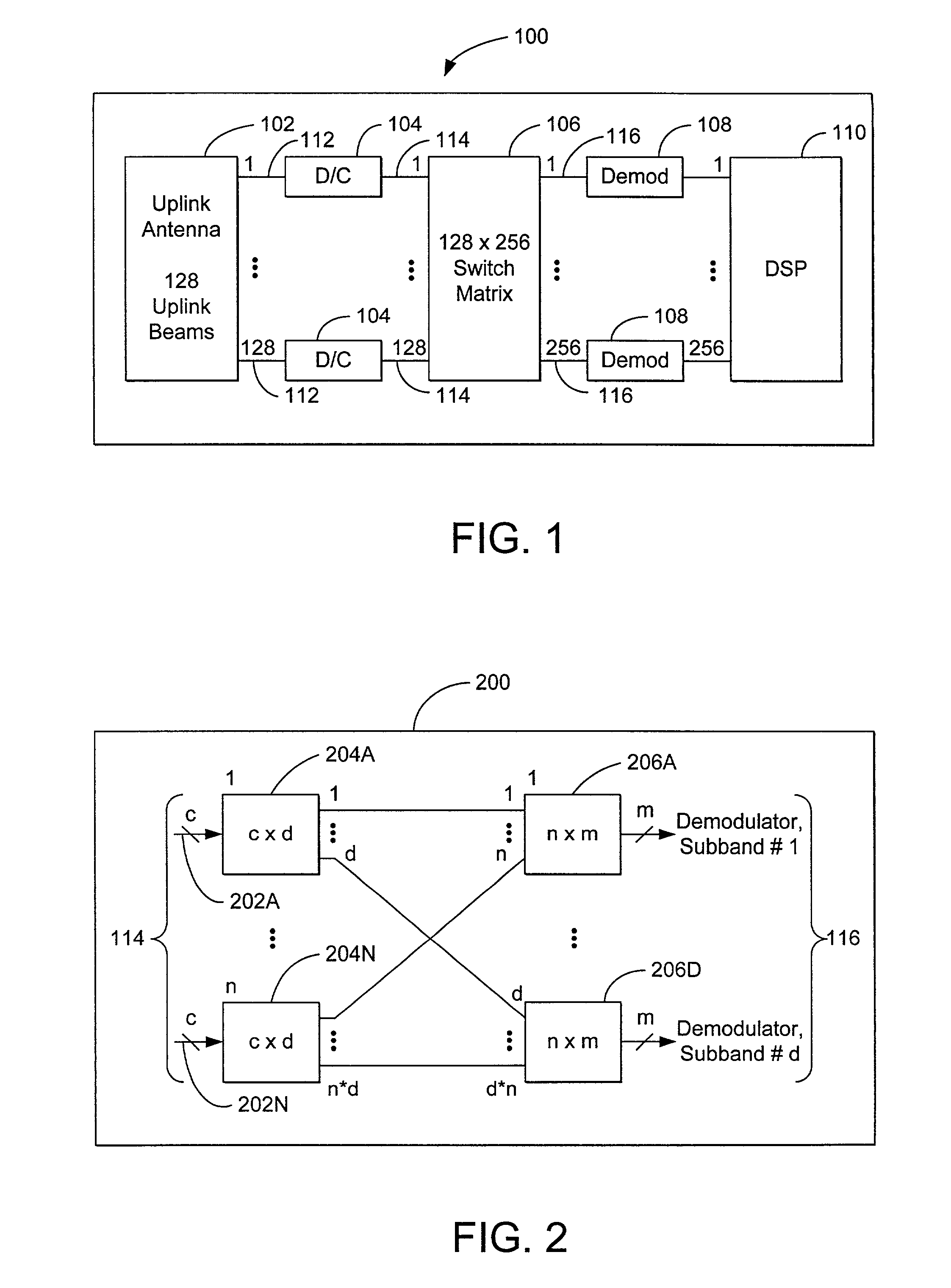 Switch matrix for satellite payloads with multiple uplink beams and on-board signal processing