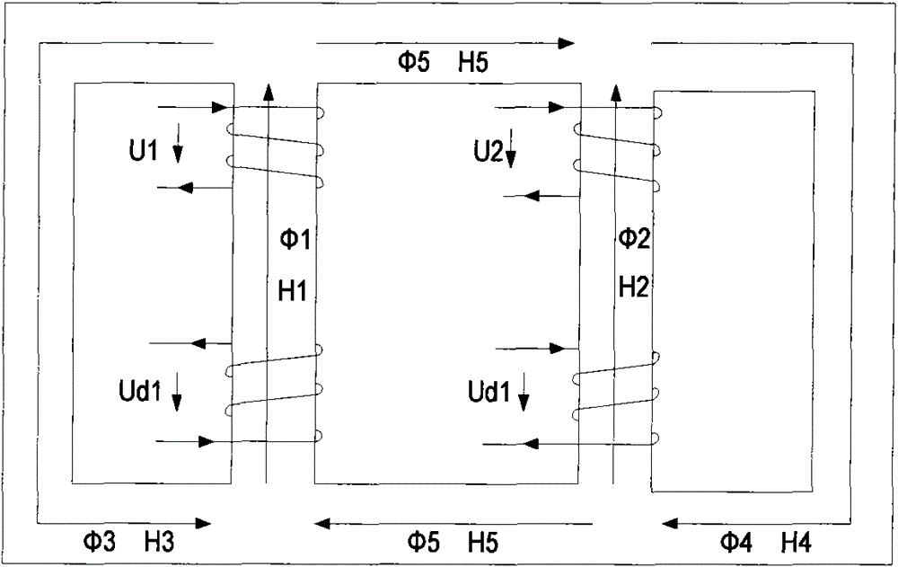 Design Method of Bidirectional Equivalent Inverse Hyperbolic Differential Controller for High Voltage Magnetron Shunt Reactor