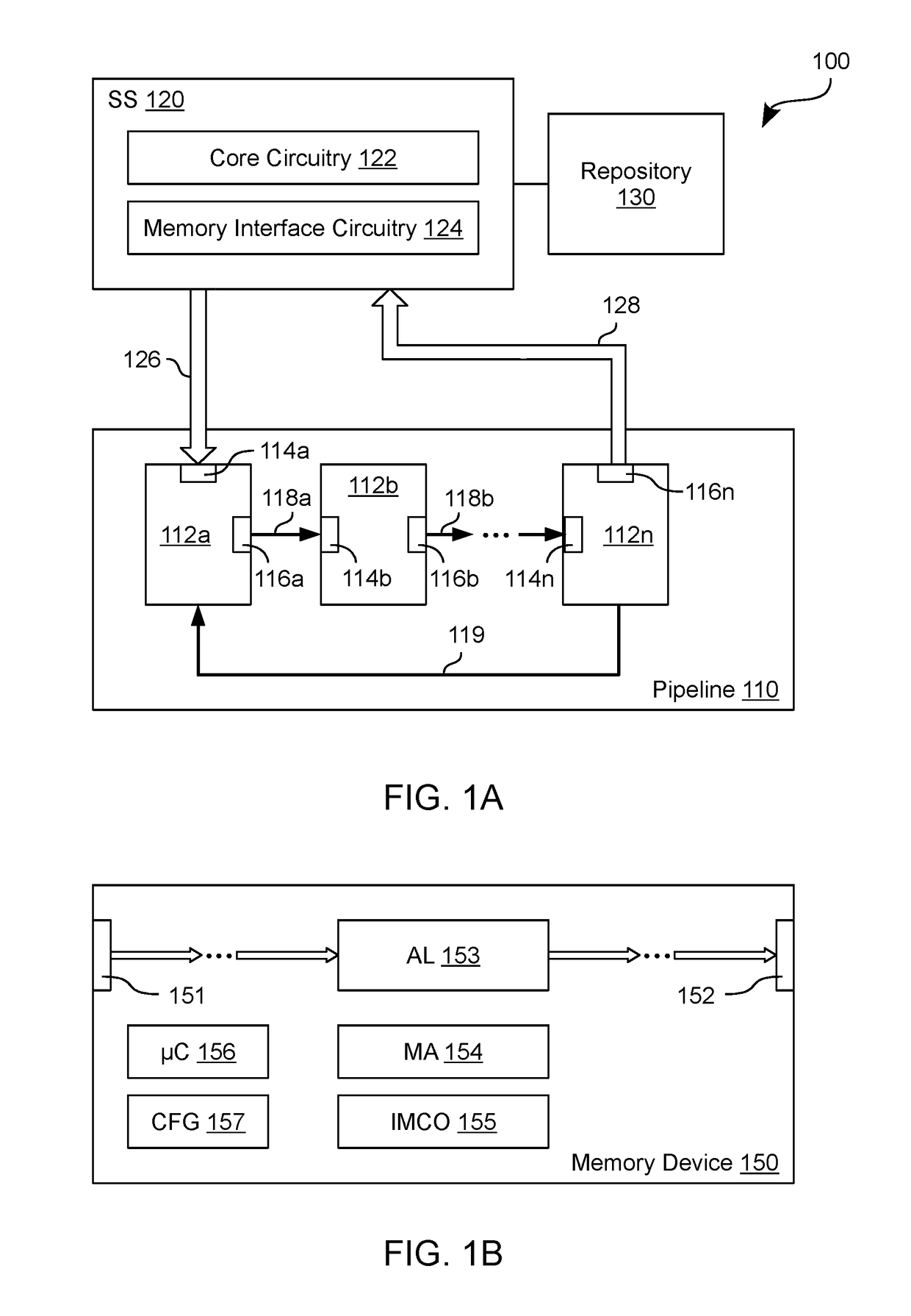 Pipeline circuit architecture to provide in-memory computation functionality
