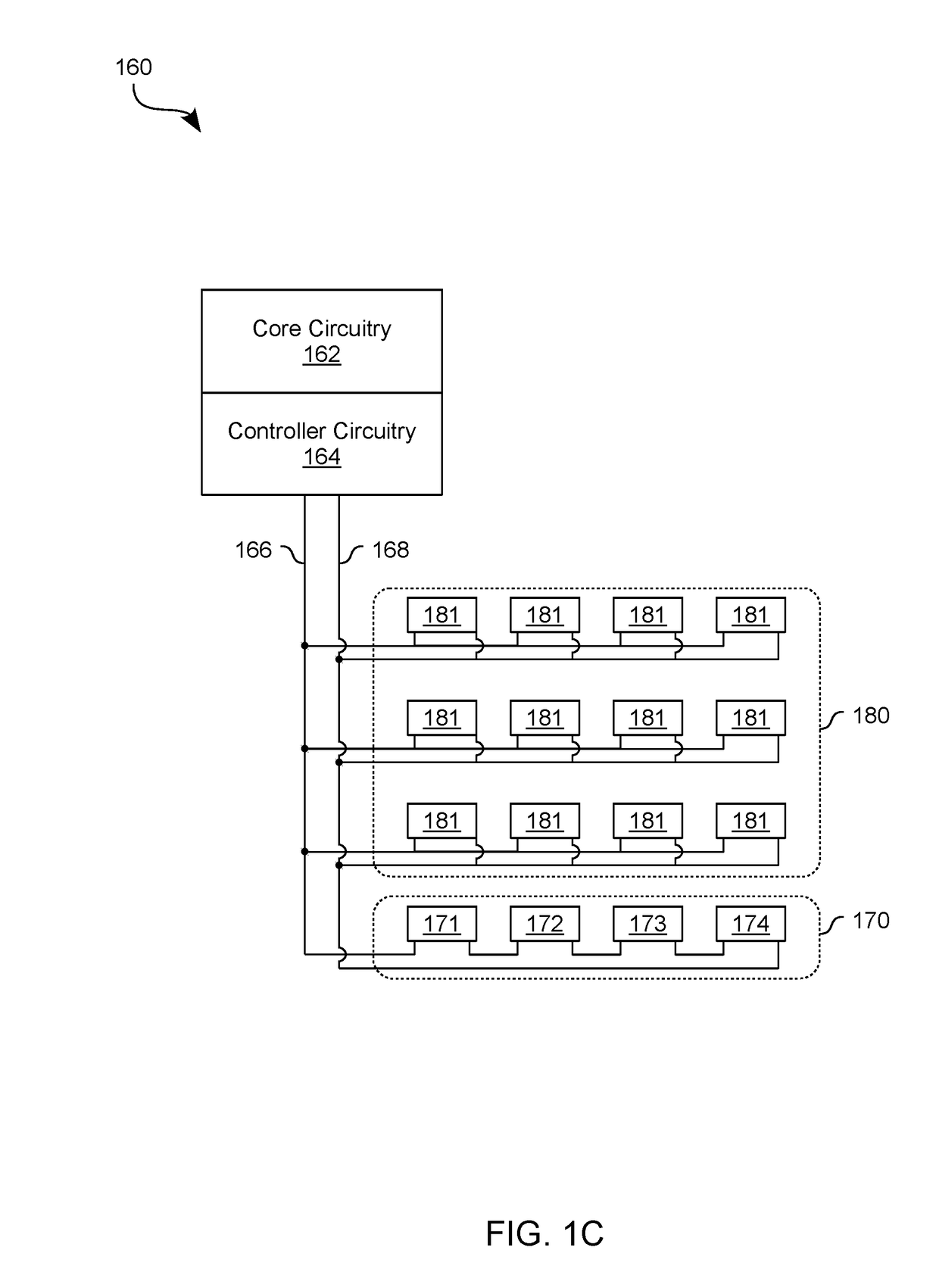 Pipeline circuit architecture to provide in-memory computation functionality