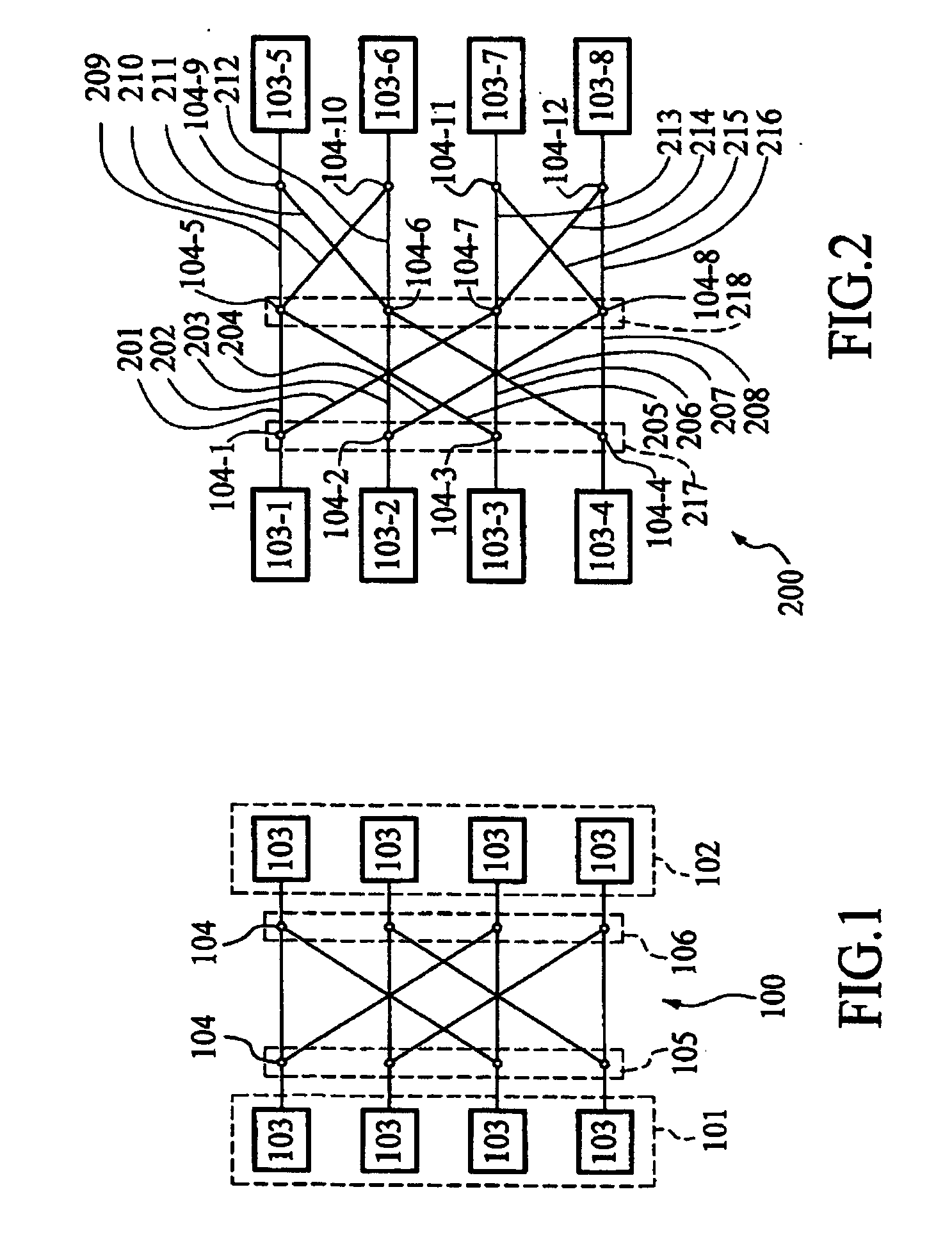 Butterfly network for permutation or de-permutation utilized by channel algorithm