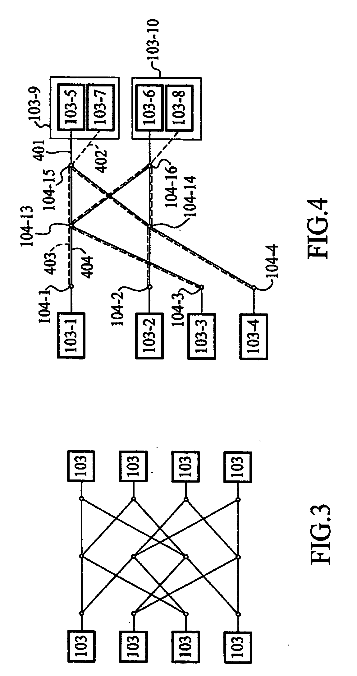 Butterfly network for permutation or de-permutation utilized by channel algorithm