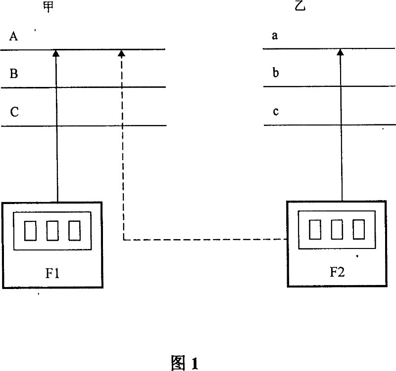 Phase checking method for merging electric transmission line into electric grid