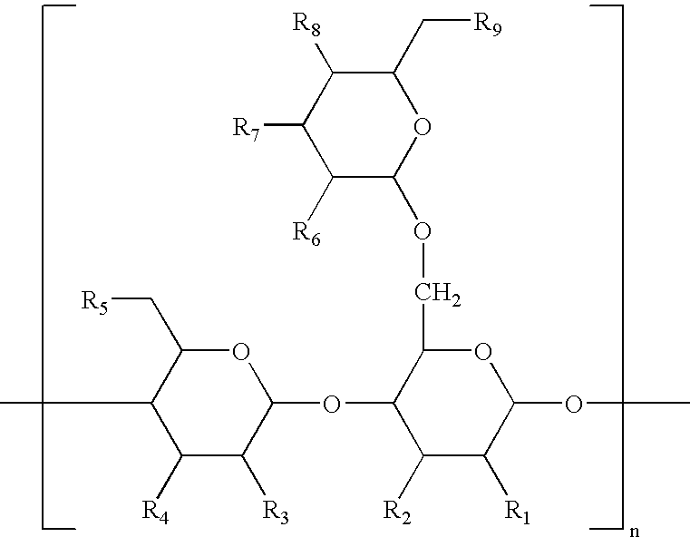Guar gum containing compounds