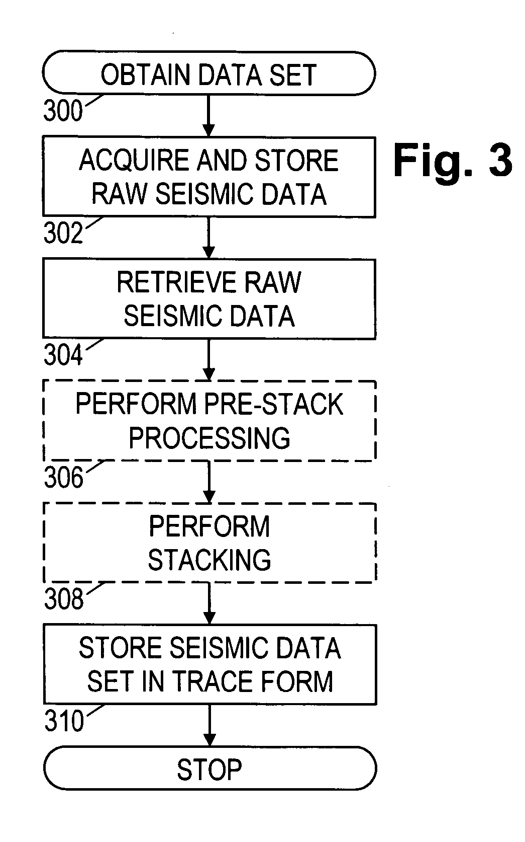 Systems and methods of hydrocarbon detection using wavelet energy absorption analysis