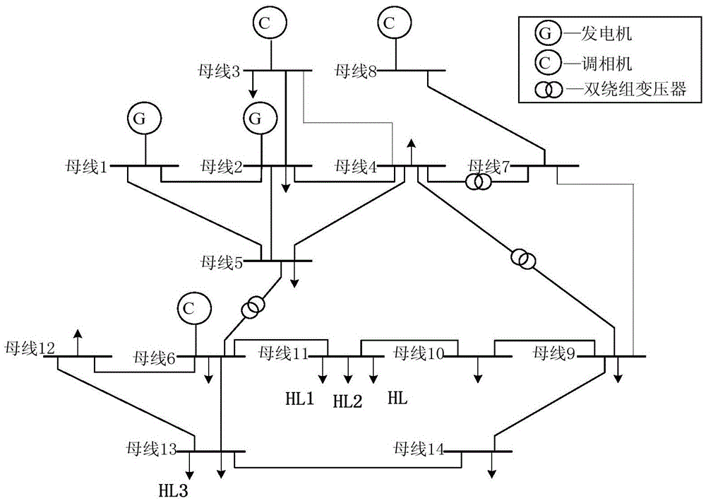 Harmonic responsibility quantification method based on harmonic wave analysis integrated equivalent circuit