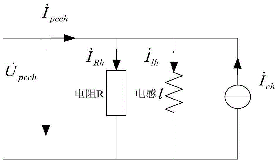 Harmonic responsibility quantification method based on harmonic wave analysis integrated equivalent circuit
