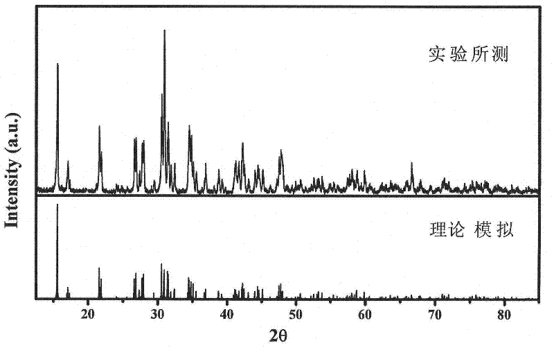 Inorganic nonlinear optical material lead iodo-borate crystal, and preparation method and application thereof