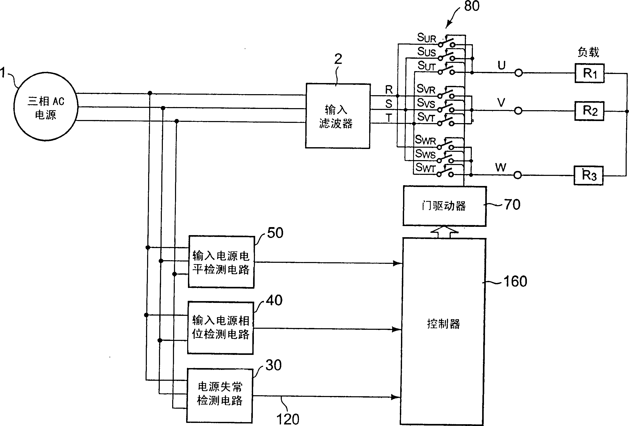 PWM cycloconverter and power fault detctor