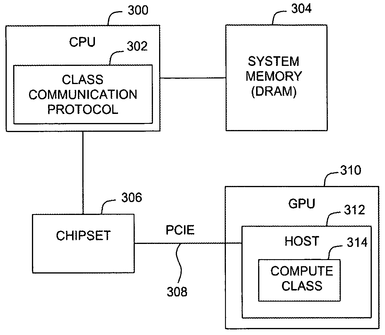 Cryptographic computations on general purpose graphics processing units