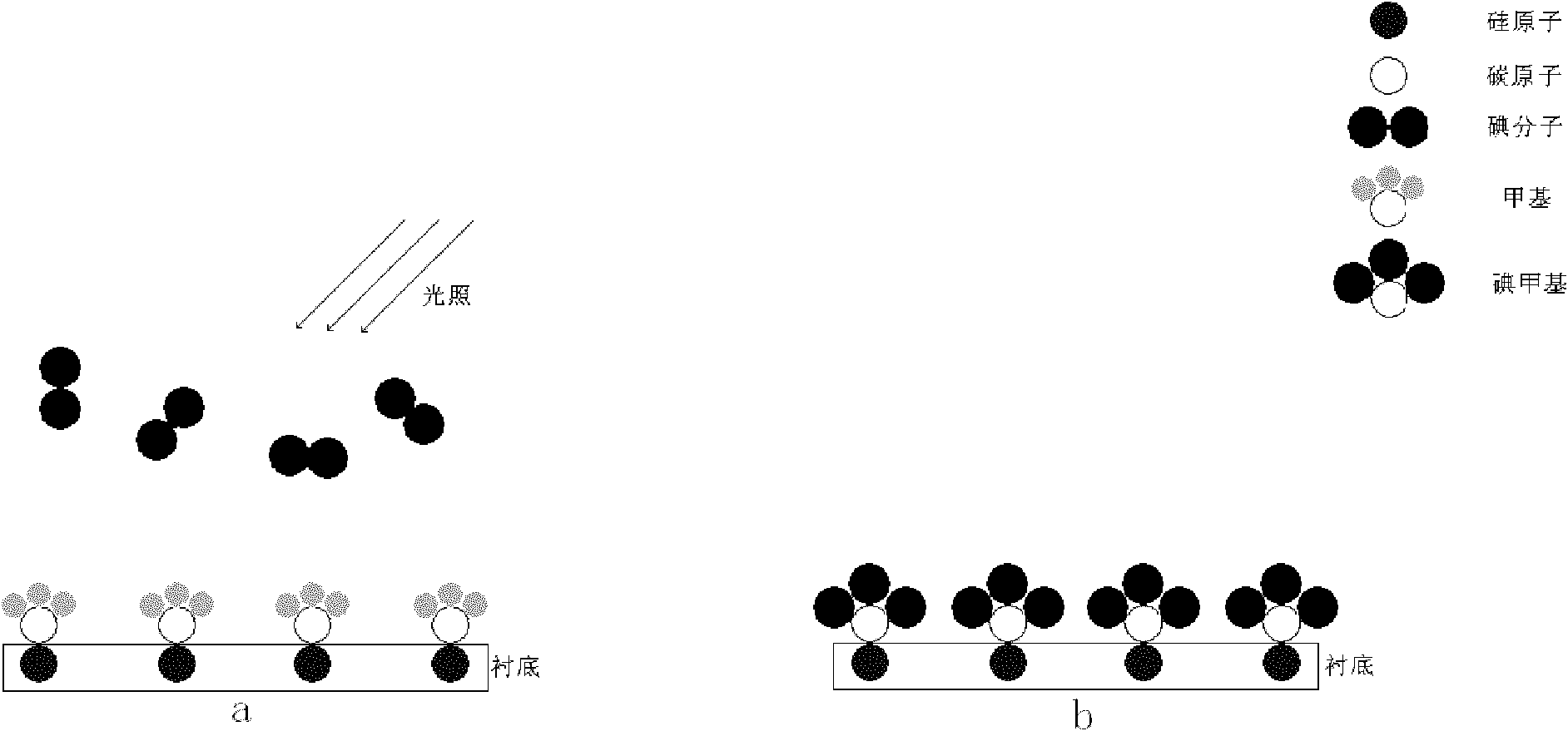 Preparation method of single crystal cubic carbon nitride thin film