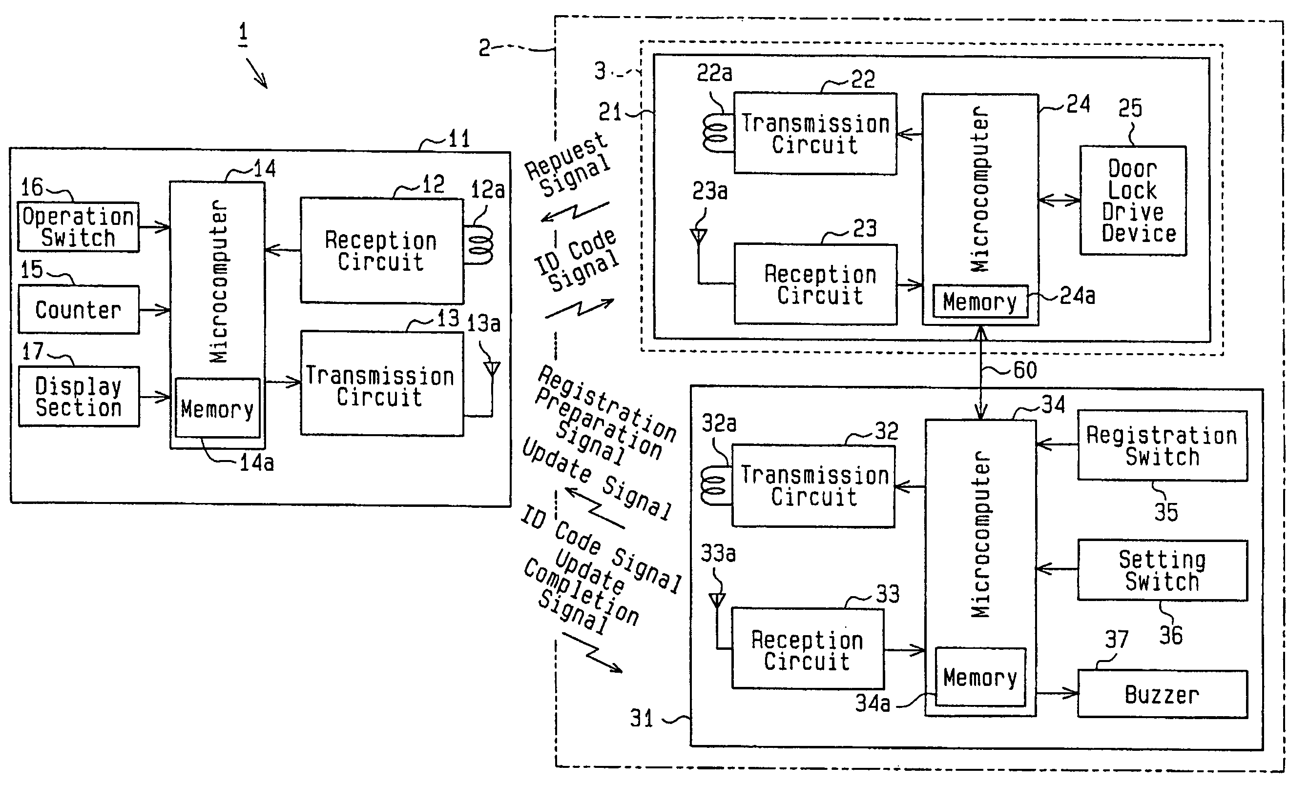 Electronic key system