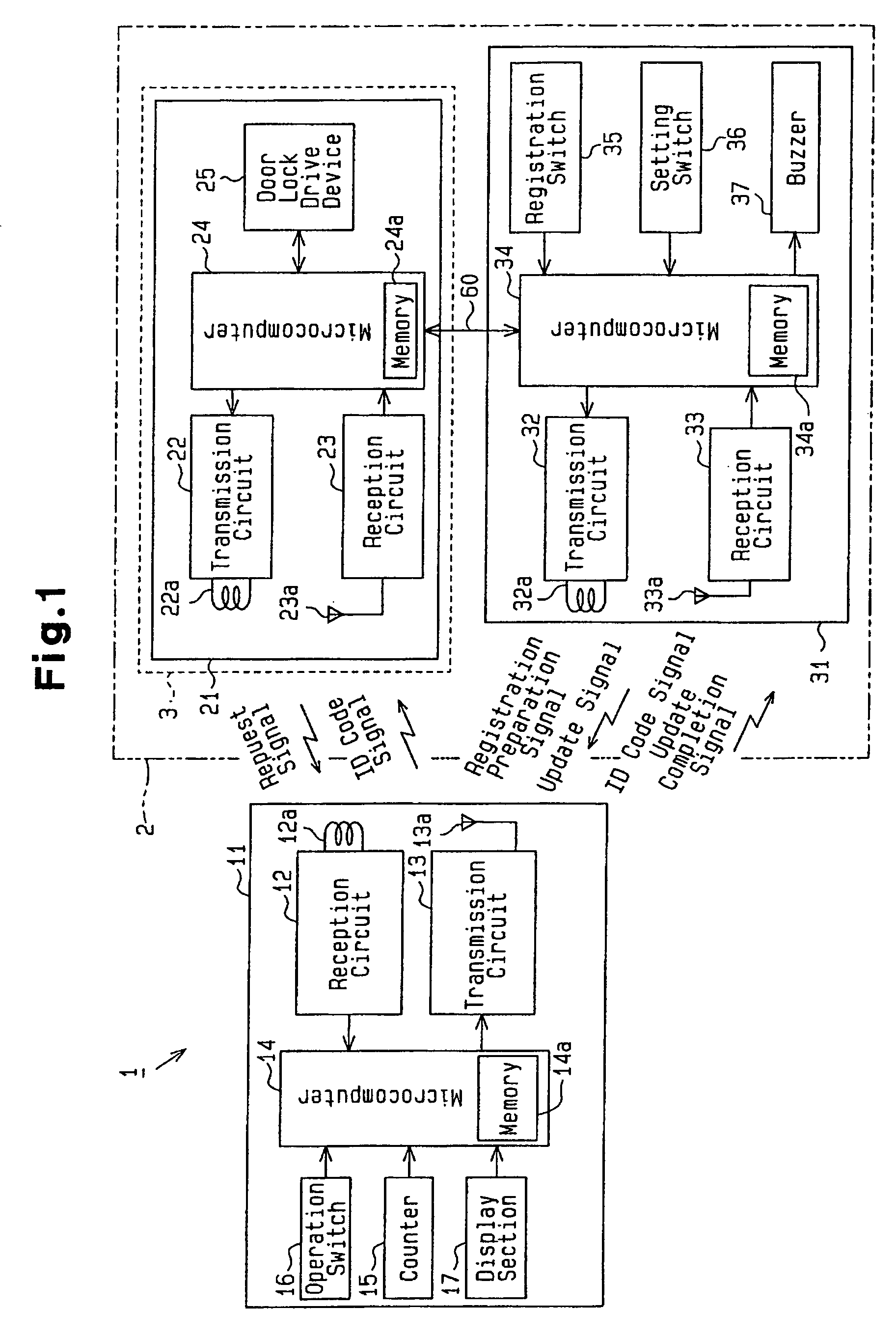 Electronic key system