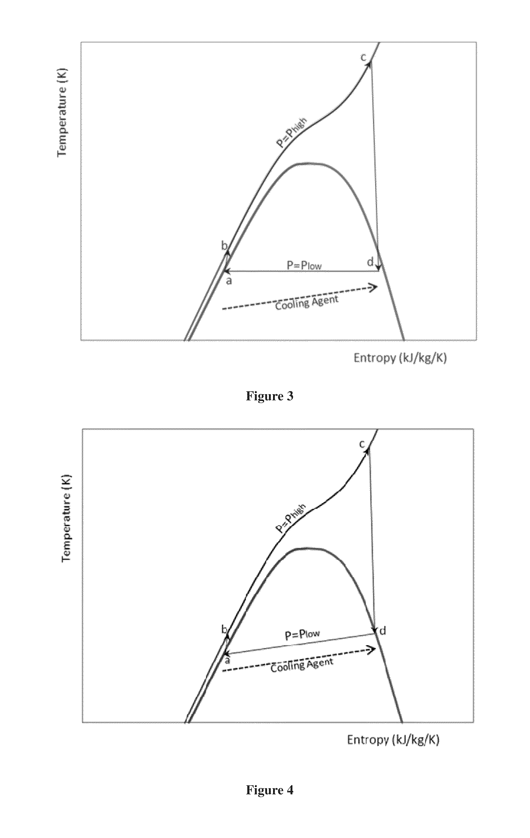 Method and system for generating power from low- and mid- temperature heat sources